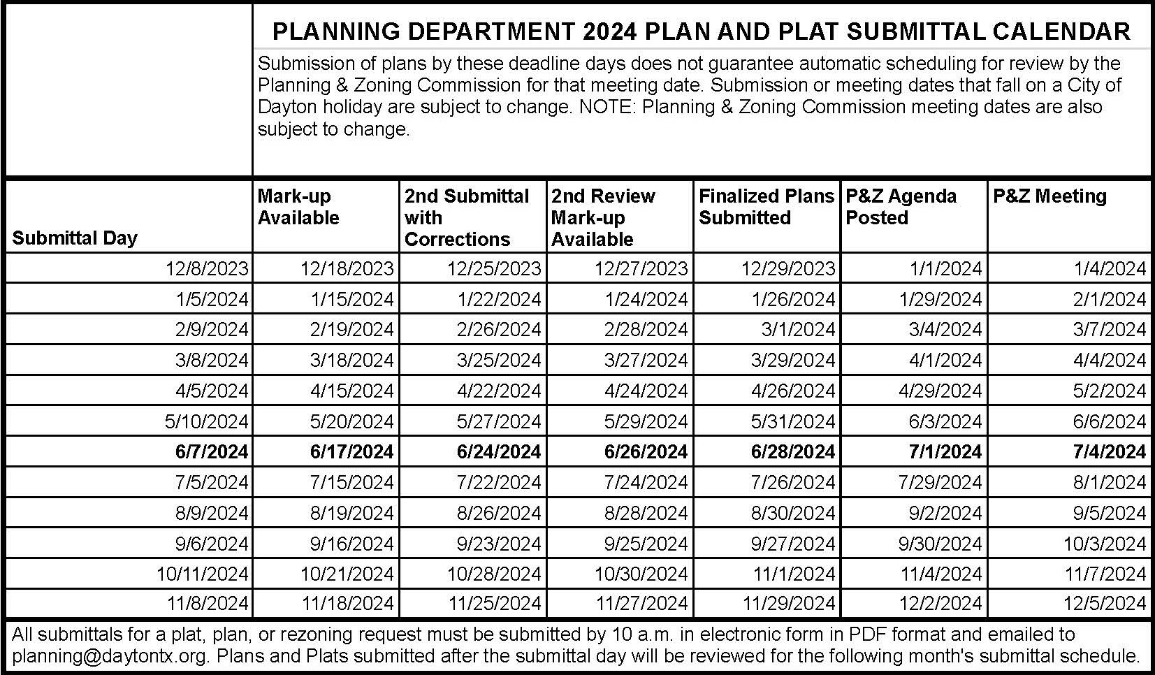 Plat and Development Submittal Schedule - Plan & Plats 2024